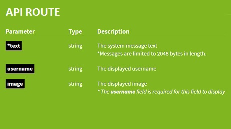 New API Routes: Online Users and System Message (For Developers)