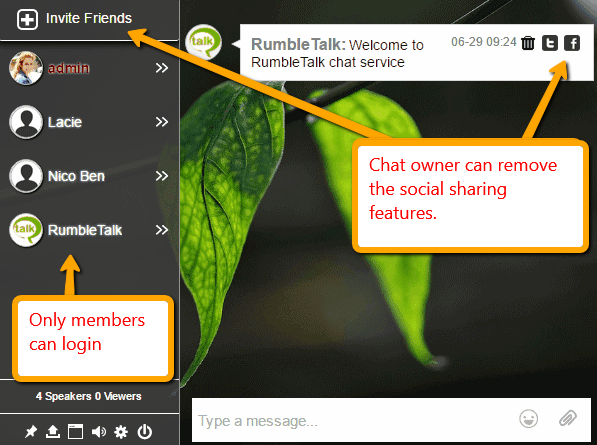 An online group chat room for open discussions