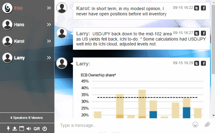 traders chat room attach file